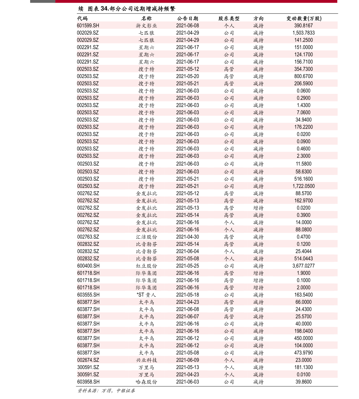 2025年国产网络设备排名及租赁行业格局分析